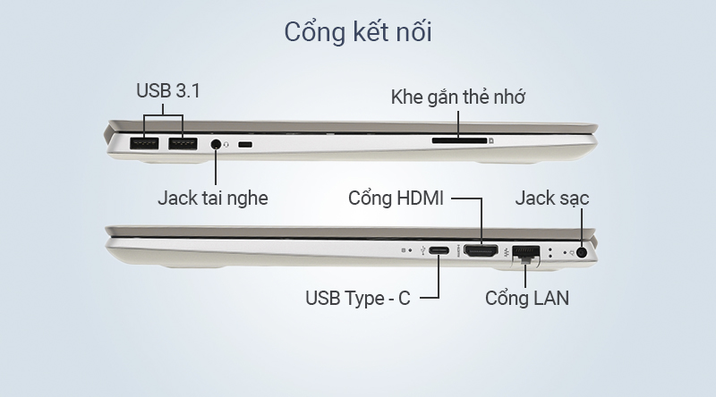 Laptop HP Pavilion 14 ce3027TU i5 1035G1/8GB/16GB+256GB/Win10 (8WJ02PA)