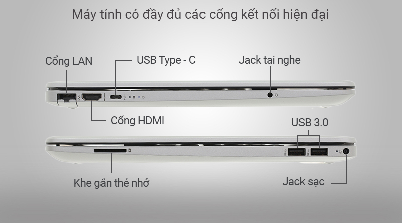 Laptop HP 15s du0072TX sở hữu những cổng kết nối phổ biến hiện nay Laptop HP 15s du0072TX sở hữu những cổng kết nối phổ biến hiện nay