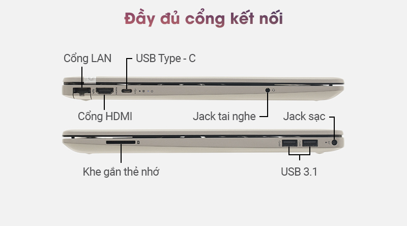 Laptop HP 15s du1039TX i7 10510U/8GB/512GB/2GB MX130/Win10 (8RK39PA)