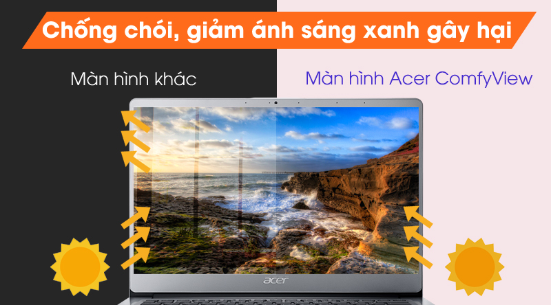 Laptop Acer Swift 3 SF314 57 52GB i5 1035G1/8GB/512GB/Win10 (NX.HJFSV.001)