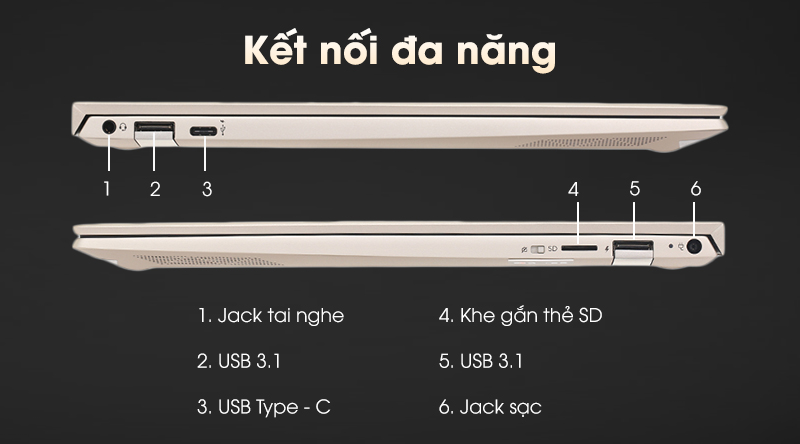 Laptop HP Envy 13 aq1021TU i5/10210U/8GB/256GB/Win10 (8QN79PA)