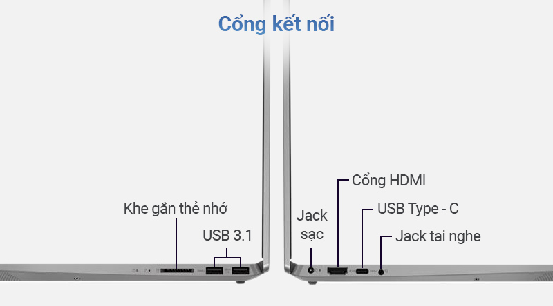 Lenovo IdeaPad S340 15IIL được trang bị các cổng kết nối hiện đại 