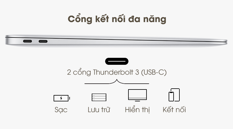 Laptop trang bị 2 cổng giao tiếp Thunderbolt 3