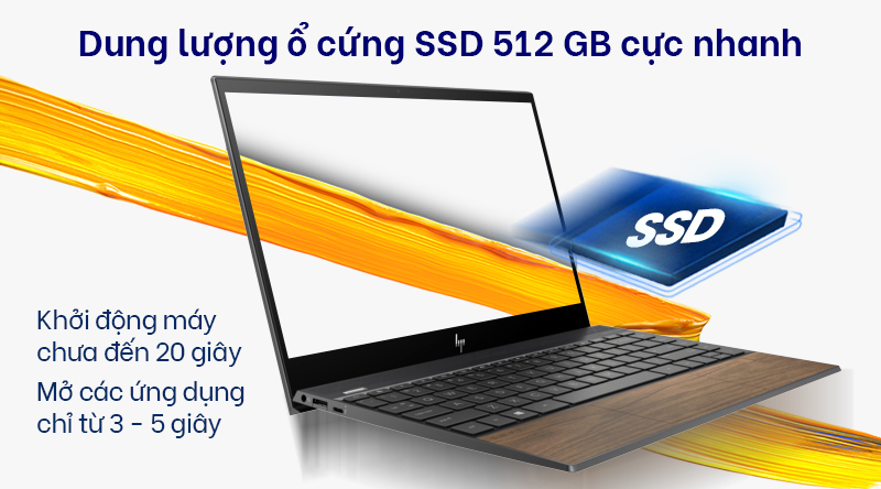 Ổ cứng SSD 512 GB cực nhanh 