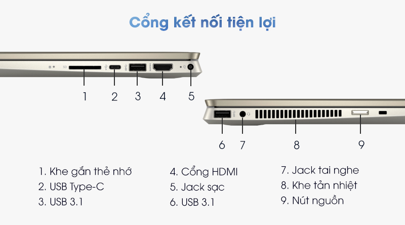 Laptop HP Pavilion x360 dh1137TU i3 10110U/4GB/256GB/Touch/Pen/Win10 (8QP82PA)