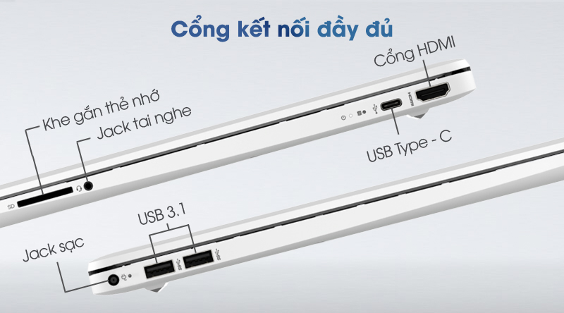 Cổng kết nối đa dụng