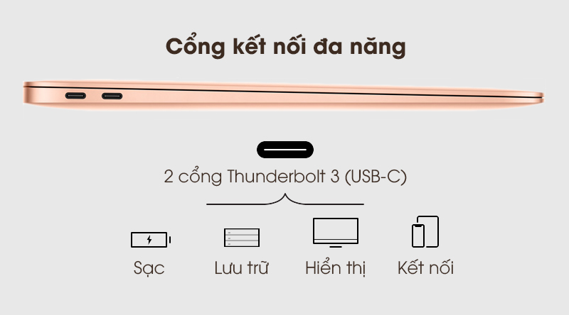 MacBook Air 2020 | 2 cổng Thunderbolt 3 (USB Type-C)