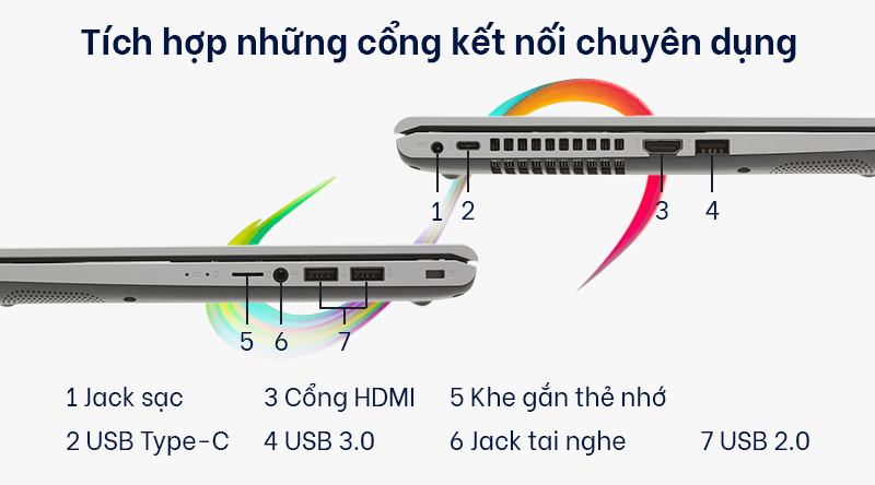 Laptop ASUS VivoBook X409JA i3 (EK015T) trang bị đầy đủ các cổng kết nối thông dụng