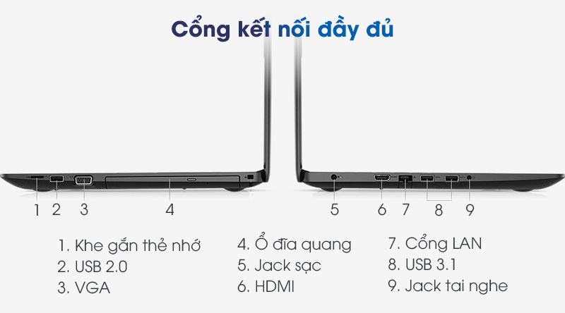 Laptop Dell Vostro 3590 i7 10510U/8GB/256GB/2GB 610R5/Win10 (GRMGK2)