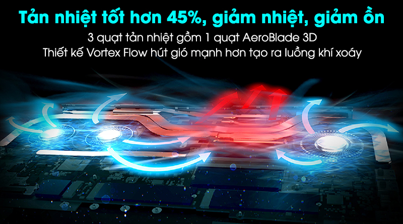 Laptop Acer Predator Triton 500 PT515 52 75FR i7 10875H/32GB/512GB/8GB RTX2070/Win10 (NH.Q6YSV.002)