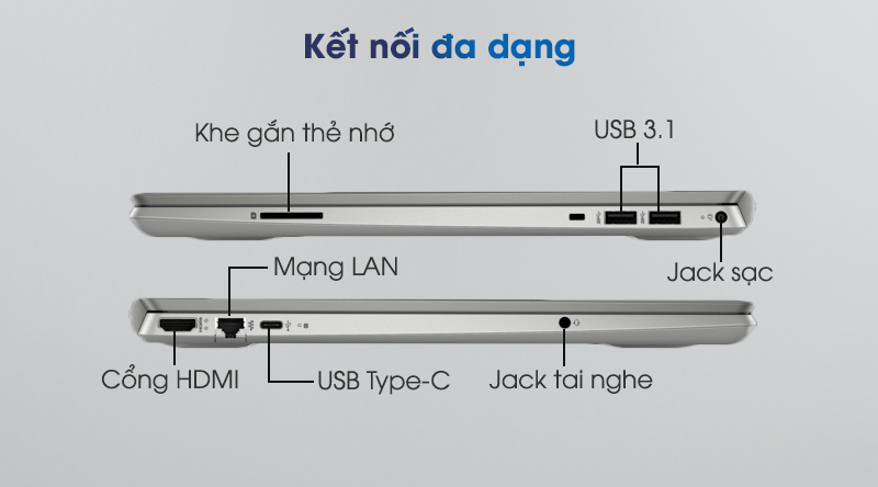 Laptop HP Pavilion 15 cs3010TU i3 (8QN78PA) có các chuẩn kết nối hiện đại