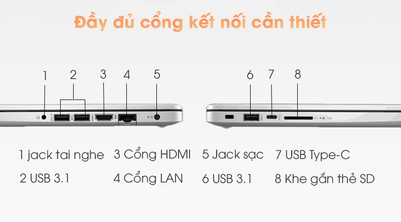 Laptop HP 348 G7 i3 8130U/4GB/256GB/Win10 (9PG83PA)