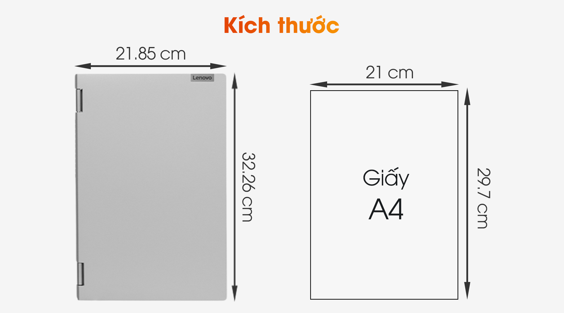 Laptop Lenovo IdeaPad Flex 5 14IIL i5 1035G1/8GB/512GB/Touch/Win10 (81X1001UVN)