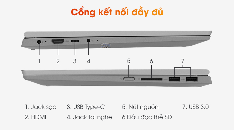 Laptop Lenovo IdeaPad Flex 5 14IIL i5 1035G1/8GB/512GB/Touch/Win10 (81X1001UVN)