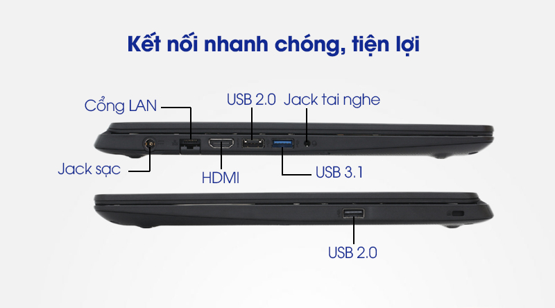 Laptop Acer Aspire A315 56 308N i3 (NX.HS5SV.00C) - kết nối nhanh chóng