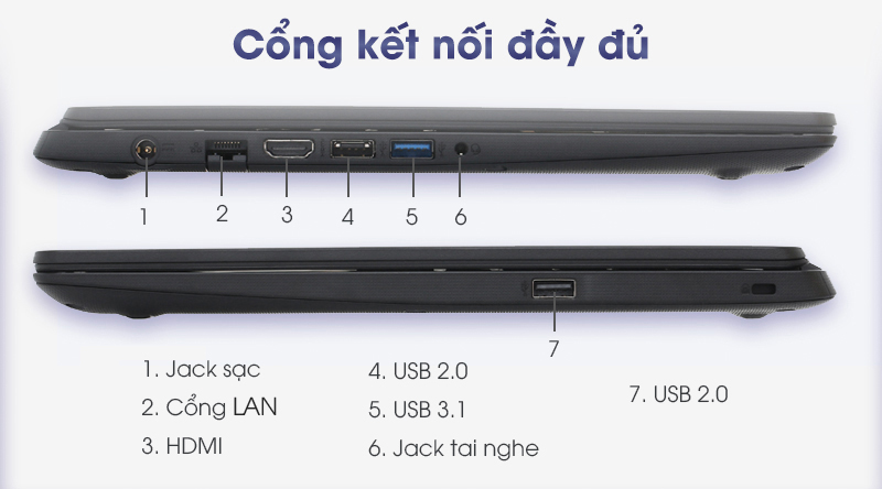  laptop Acer Aspire A315 đầy đủ các cổng kết nối thông dụng