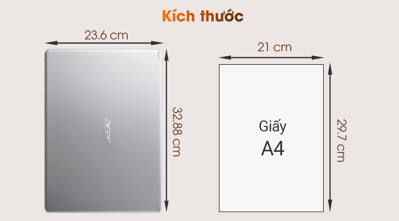 Laptop Acer Aspire A514 53 5921 i5 1035G1/8GB/512GB/Win10 (NX.HUPSV.001)