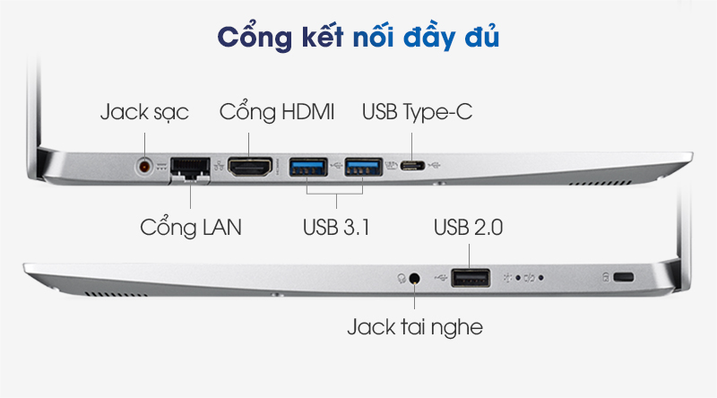 Laptop Acer Aspire A514 có đầy đủ các cổng kết nối Laptop Acer Aspire A514 có đầy đủ các cổng kết nối