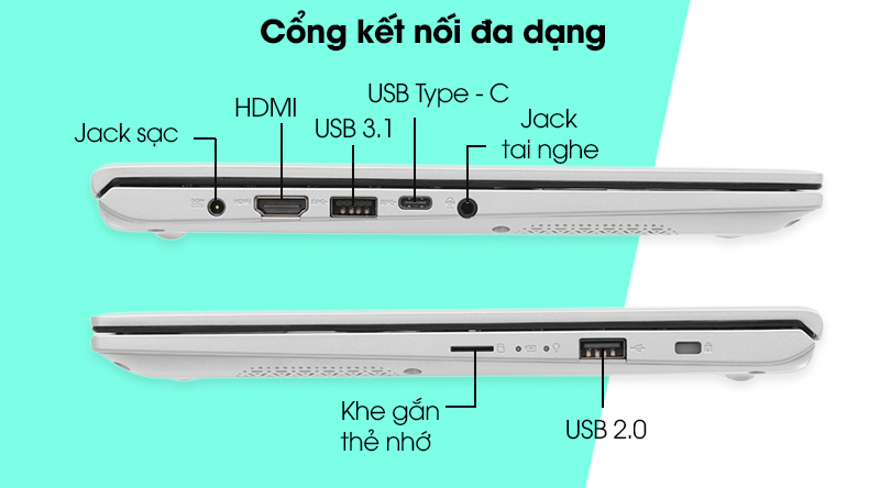 Cổng kết nối Asus VivoBook A412FA