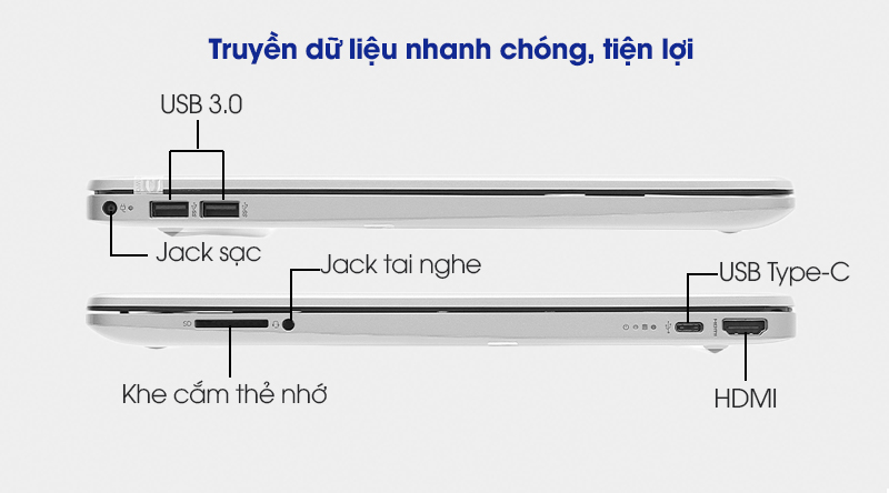 Laptop HP 15s fq1111TU i3 1005G1/4GB/256GB/Win10 (193R0PA)