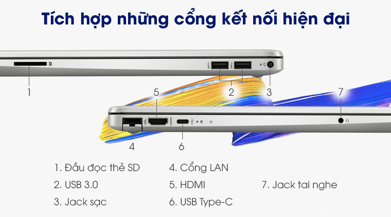 Laptop HP 15s du2050TX i3 1005G1/4GB/256GB/2GB MX130/Win10 (1M8W2PA)