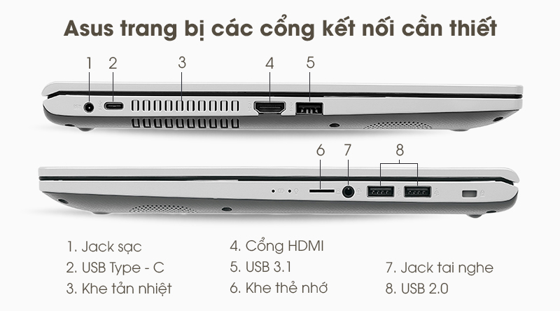 Laptop Asus VivoBook X509MA N4020/4GB/256GB/Win10 (BR271T)