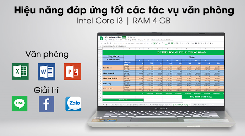 Laptop Asus VivoBook A412FA i3 10110U/4GB/512GB/Win10 (EK1175T)