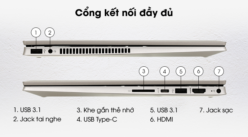Laptop HP Pavilion x360 14 dw0060TU i3 1005G1/4GB/256GB/Pen/Office H&S2019/Win10 (195M8PA)