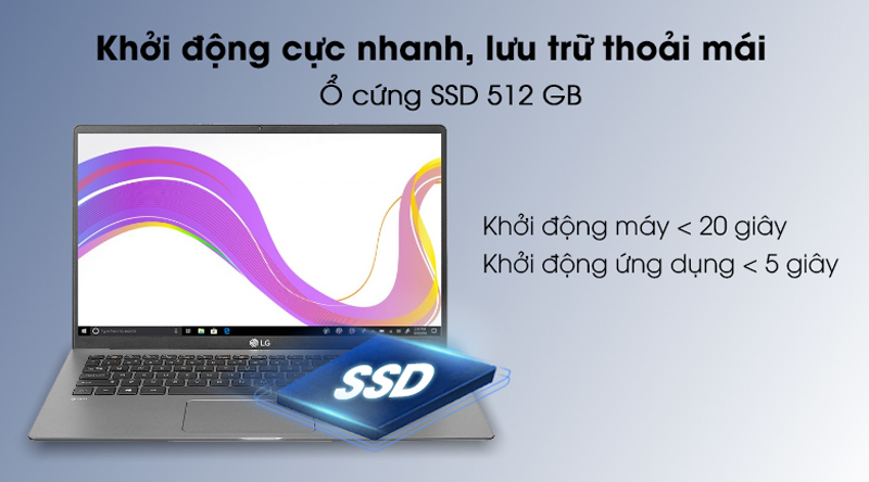 Laptop LG Gram 15 i5 1035G7/8GB/512GB/Win10 (15Z90N-V.AR55A5)