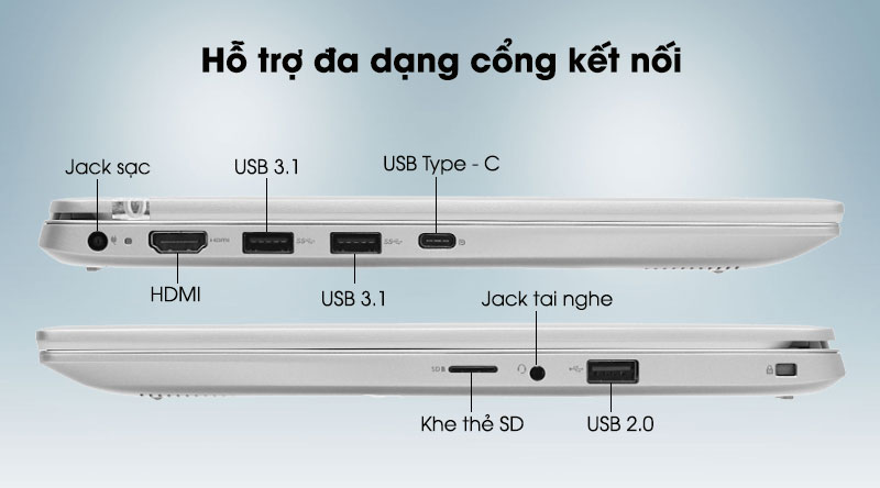 Laptop Dell Inspiron 5490 i5 10210U/8GB/512GB/2GB MX230/Win10 (FMKJV1)