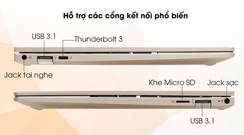 HP Envy 13 ba0047TU i7 1065G7(171M8PA)-Kết nối