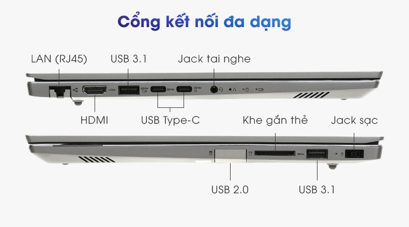 Laptop Lenovo ThinkBook 14IIL i5 1035G1/8GB/512GB/Win10 (20SL00MFVN)