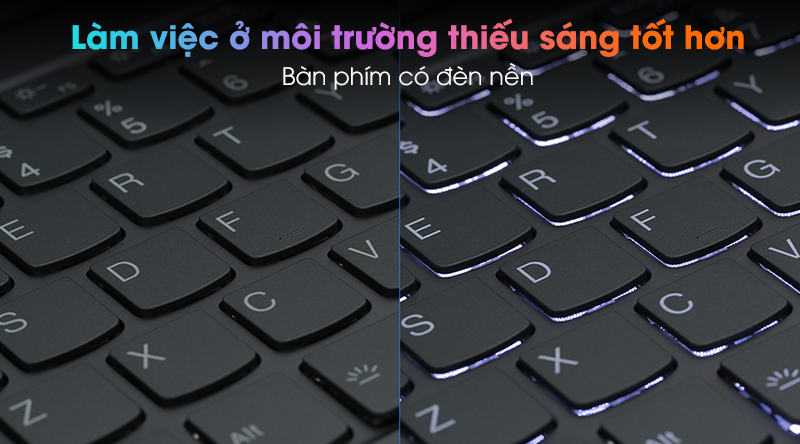 Laptop Lenovo Yoga Slim 7 14IIL05 i5 1035G4/8GB/512GB/Win10 (82A1007UVN)