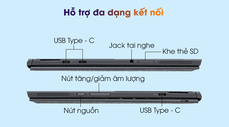 Laptop Lenovo Yoga Duet 7 13IML05 i5 10210U/8GB/512GB/Touch/Pen/Win10 (82AS007BVN)