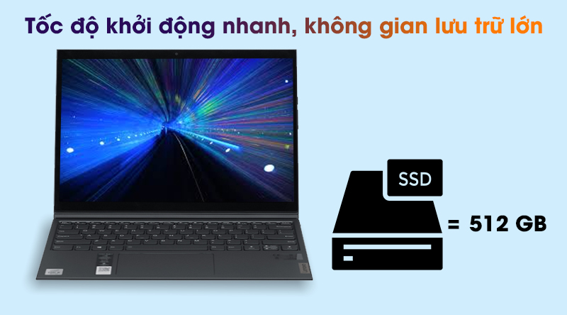 laptop Lenovo Yoga Duet 7 13IML05 i5 (82AS007BVN) - SSD