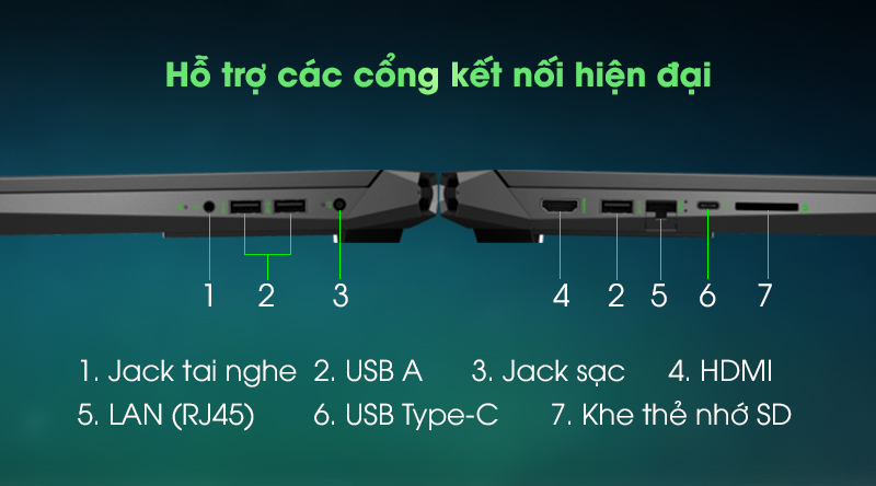 Laptop HP Palivion Gaming 15 dk1074TX i7 10750H/8GB/512GB/4GB GTX1650/Win10 (1K3U8PA)