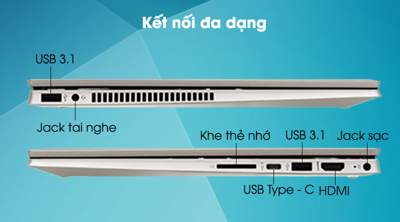 Laptop HP Pavilion x360 14 dw0063TU i7 1065G7/8GB/512GGB/Touch/Pen/Office 2019/Win10 (19D54PA)