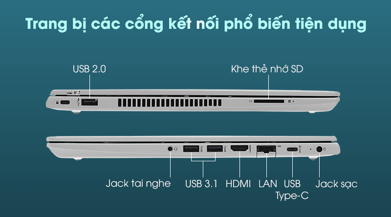 HP ProBook 445 G7 R5 (1A1A6PA) - Cổng kết nối