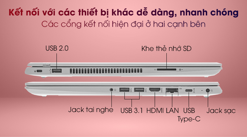 Laptop HP ProBook 455 G7 R7 4700U/8GB/512GB/Win10 (1A1B1PA)