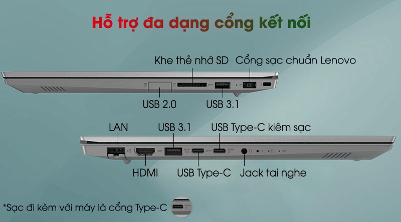 Laptop Lenovo ThinkBook 15IIL i3 1005G1/4GB/512GB/Win10 (20SM00D9VN)