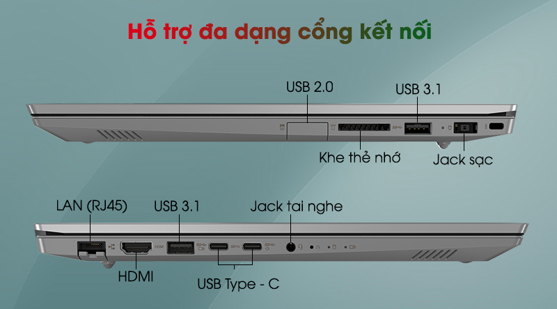 Laptop Lenovo ThinkBook 15IIL i3 (20SM00D9VN) - Kết nối