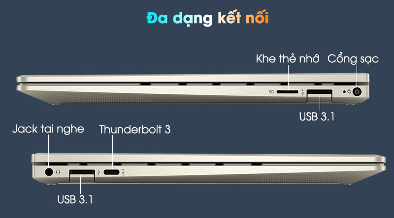 Laptop HP Envy 13 ba1030TU i7 1165G7/8GB/512GB/Office H&S2019/Win10 (2K0B6PA)