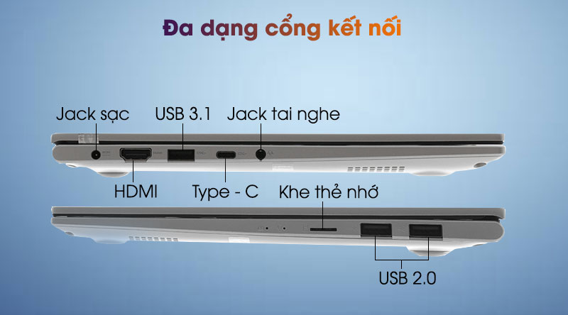 Laptop Asus VivoBook A415EA i3 1115G4/4GB/512GB/Win10 (EB317T)