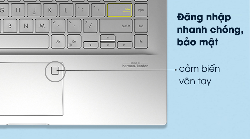 Laptop Asus VivoBook A415EA i3 1115G4/4GB/32GB+512GB/Win10 (EB353T)