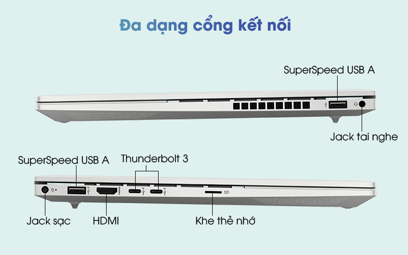 Laptop HP Envy 15 ep0145TX i7 10750H/16GB/1TB SSD/6GB GTX 1660Ti Max-Q/Office H&S2019/Touch/Win10 (231V7PA)