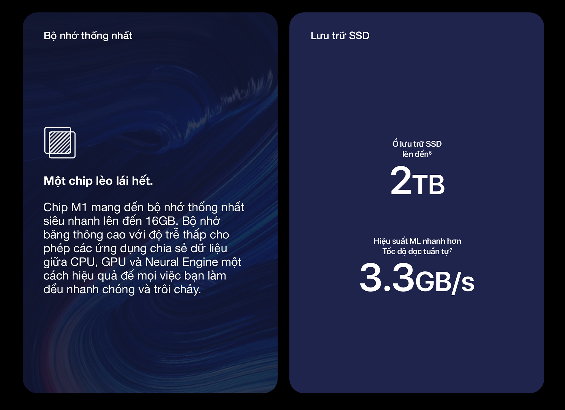 MacBook Pro M1 2020 - SSD