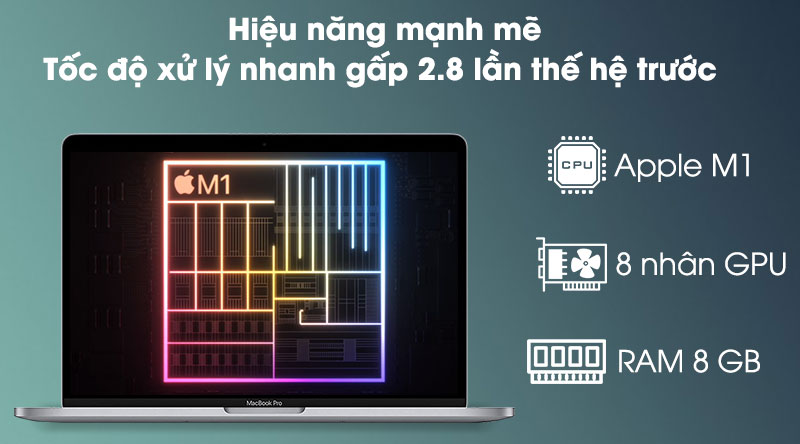 Laptop Apple MacBook Pro M1 2020 8GB/512GB (MYDC2SA/A)