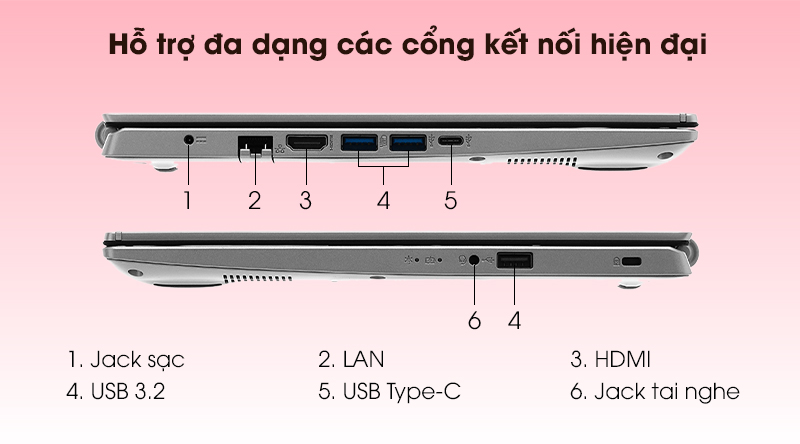 Laptop Acer Aspire A514 54 51VT i5 1135G7/8GB/512GB/Win10 (NX.A23SV.004)