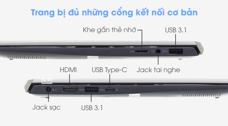 Laptop Dell Vostro 5301 i5 (C4VV92) - Kết nối 