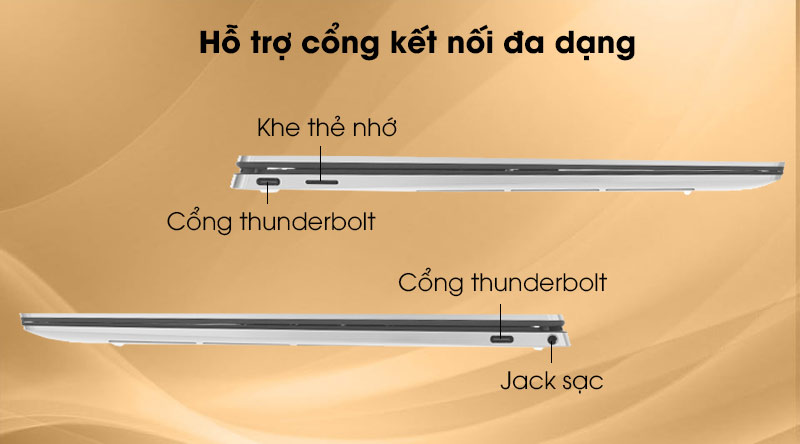 Laptop Dell XPS 13 9310 i7 1165G7/16GB/512GB/Touch/Pen/Win10 (JGNH61)